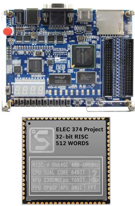 FPGA